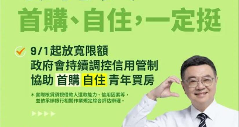 青年安心成家貸款